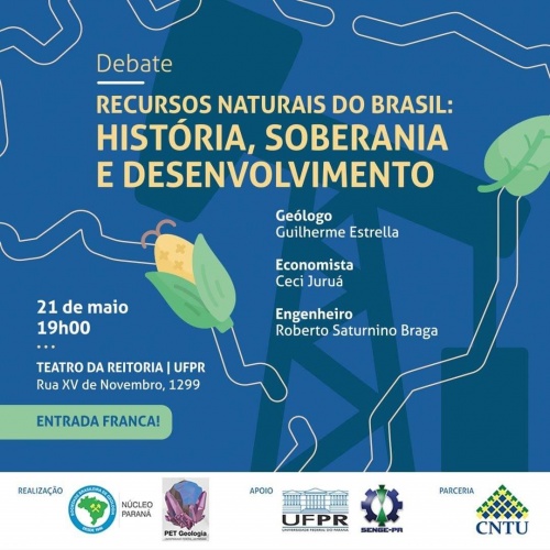 Portfólio do debate sobre Recursos Naturais do Brasil 