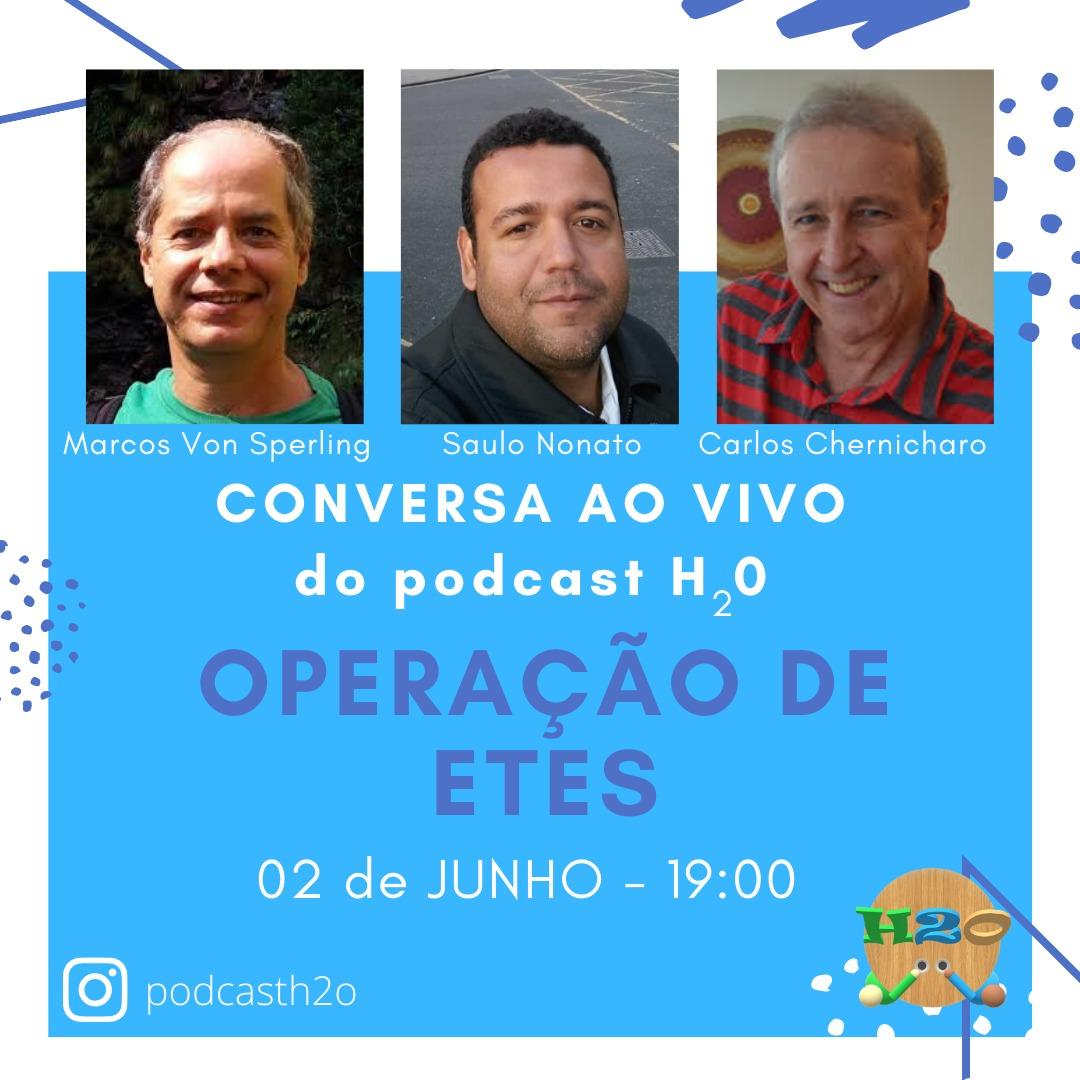 Podcasth2o junho 2020